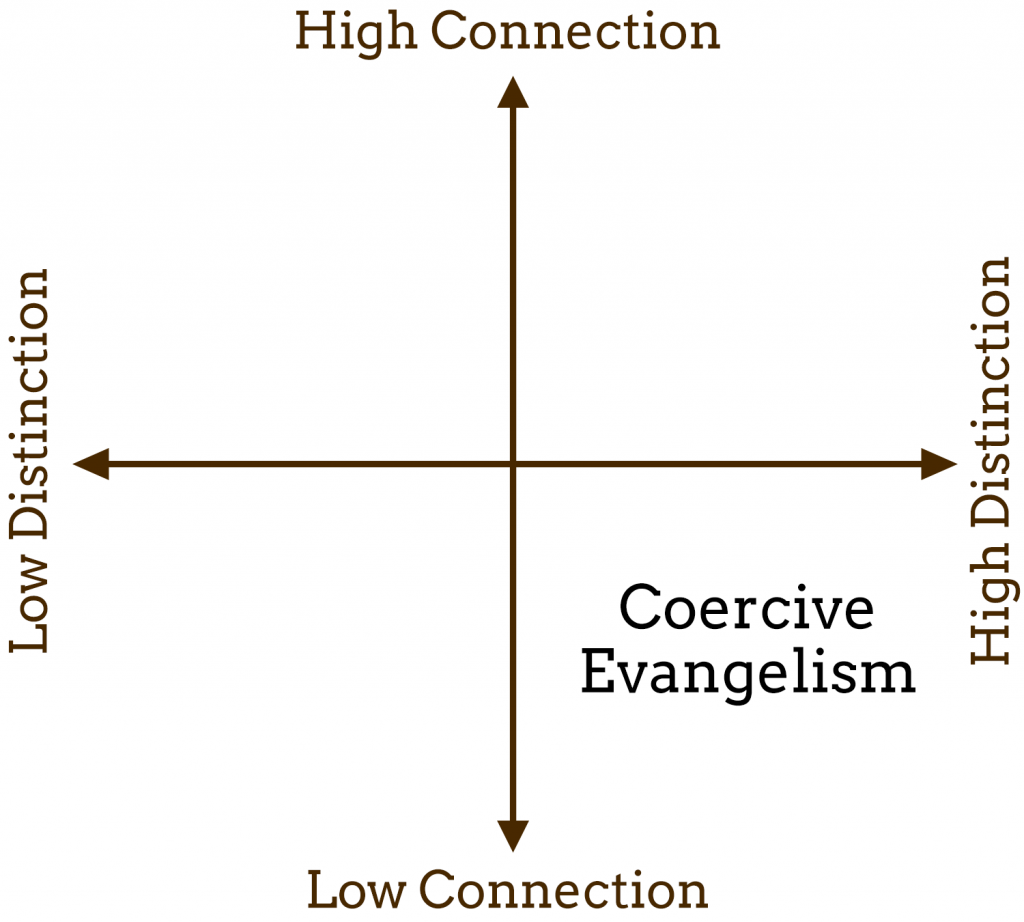 coercive-evangelism
