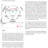 Formation Course Workbook (Digital File) - Image 3